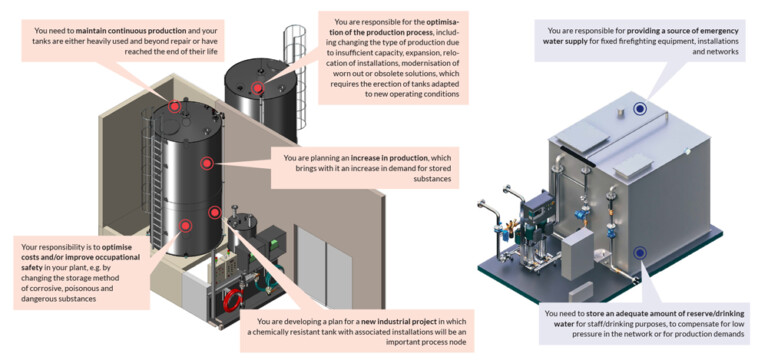 Amargo: Manufacturer of plastic tanks and installations